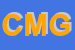 Logo di CM DI MAURIZI GIAMPIERO