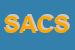 Logo di SAC-SOCIETA' ATTIVITA' COMMERCIALI SRL