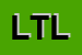 Logo di LUISA DI TULLIANI LUISA