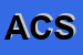 Logo di ACQUAPORTAL COMMUNICATION SRL