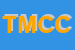 Logo di TMM DI MAULO CARLO e C SNC