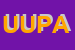 Logo di UPA UNIONE PROVINCIALE ARTIGIANI