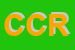 Logo di CEM DI COCCI ROSAURO