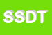 Logo di SIGES DI SGOLASTRA D e TUFONI FSNC