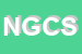 Logo di NOVELLI G e C SRL