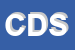 Logo di CDA DELL'ADRIATICO SRL