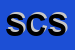 Logo di STR COMPANY SRL