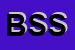 Logo di BROSS SOFA' SRL