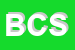 Logo di BIANCHI CUSCINETTI SPA