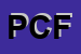 Logo di PASTICCERIA CRUCIANI FELICISSIMO