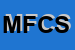 Logo di MASCITTI FRANCO e C SNC