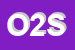 Logo di ORTOSERVICE 2000 SRL