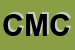 Logo di COMUNE DI MONTEPRANDONE-CIVICO CIMITERO
