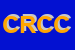 Logo di CENTRO RICREATIVO E CULTURALE DI CENTOBUCHI