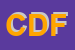 Logo di CDF