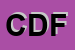 Logo di CDF