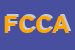 Logo di FUSTELLIFICIO CF DI CAMILLUCCI ANTONIO e C SNC
