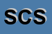 Logo di SV COMMERCIALE SRL