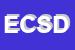 Logo di EUROPA COSTRUZIONI SNC DI D-ALESIO MASSIMO e C
