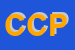 Logo di CARBONI CAMELI PRUDENZA
