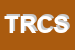 Logo di THERMOIMPIANTI DI RICCI e C SNC