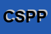 Logo di COPY SYSTEM DI PALANCA Pe CSNC