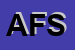 Logo di AGENZIA FUTURA SDF