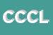 Logo di CENTRO CORSI E CONGRESSI DI LUPACCHINI G e G SNC