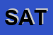 Logo di SATEL SNC