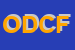 Logo di OSTERIA DELLE CORNACCHIE DI FERDERICI SERGIO e CSAS