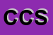 Logo di COCCIA CREAZIONI SRL