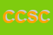 Logo di CALZATURIFICIO COCCIA SIMONE e CSAS