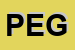 Logo di PEGAS (SRL)