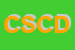 Logo di COSMA SNC DI COSIMI DOMENICO e C