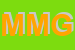 Logo di MACELLERIA MATTEUCCI GABRIELE