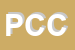 Logo di PLENTY e C DI CIMINARI