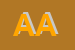 Logo di ABASCIA-ANDREA