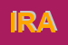 Logo di IRAE