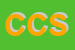Logo di COSVIM CONSULTING SRL