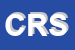 Logo di CIRCOLO RIONE SQUERO