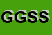 Logo di GESTIONE GIOCHI SALE SRL
