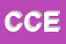 Logo di C e C EXPRESS