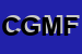 Logo di CALZATURIFICIO  G e M FLLI BUGIARDINI DI BUGIARDINI GIUSEPPE e C SAS
