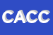 Logo di CALZATURIFICIO ANDREA CATINI DI CATINI PRIMO