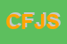 Logo di CALZATURIFICIO FAUZIAN JEUNESSE SRL