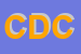 Logo di CIOTTI DARIO e C SNC
