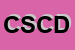 Logo di CALZATURIFICIO SOLE DI COSCIA DOSOLINA e C SNC