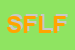 Logo di SUOLIFICIO FL DI LATTANZI FRANCO e C SNC