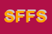 Logo di SUOLIFICIO FUTURA FONDI SRL