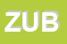 Logo di ZUBBOLANDIA